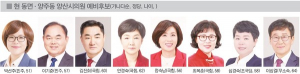 도의원 이어 시의원도 1석↑, 동면·양주 선거구 분구
