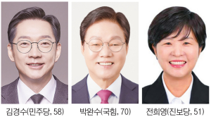 전·현직 지사 리턴매치에 경남 들썩