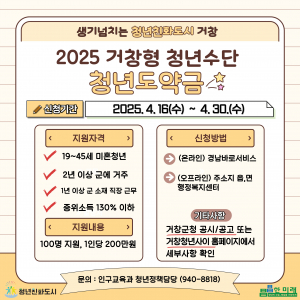 거창군, 2025년 ‘청년도약금’ 참여자 100명 모집