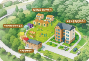 칠곡 의령청년거점공간에 건립 청년임대주택 준공식 11월 18일 개최 `도란도란 청년하우스’