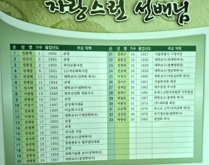 웃고 있어도 눈물 나는 주민과 함께하는 궁류분교장 졸업