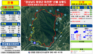 마천 산불 진화율 32%…일출과 동시에 헬기 51대 투입