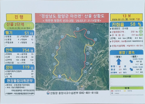 함양 마천면 산불 진화율 58%… 헬기 51대·인력 754명 투입 총력 대응