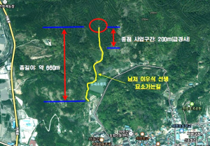 아! 이우식 선생… 묘소 가는 길 개설