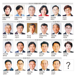 6 3지방선거 군의원 4개 선거구로 늘어나